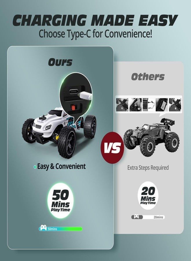 Tecnock RC Cars Remote Control Car for Kids, 1:18 Scale 20 KM/H 2WD Offroad Buggy, 2.4GHz RC Racing Car with USB-C Easy Charging & 50 Mins Playtime, Toys Gifts for Boys & Girls - Image 2